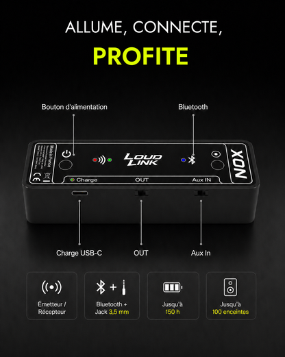 LoudLink Connect